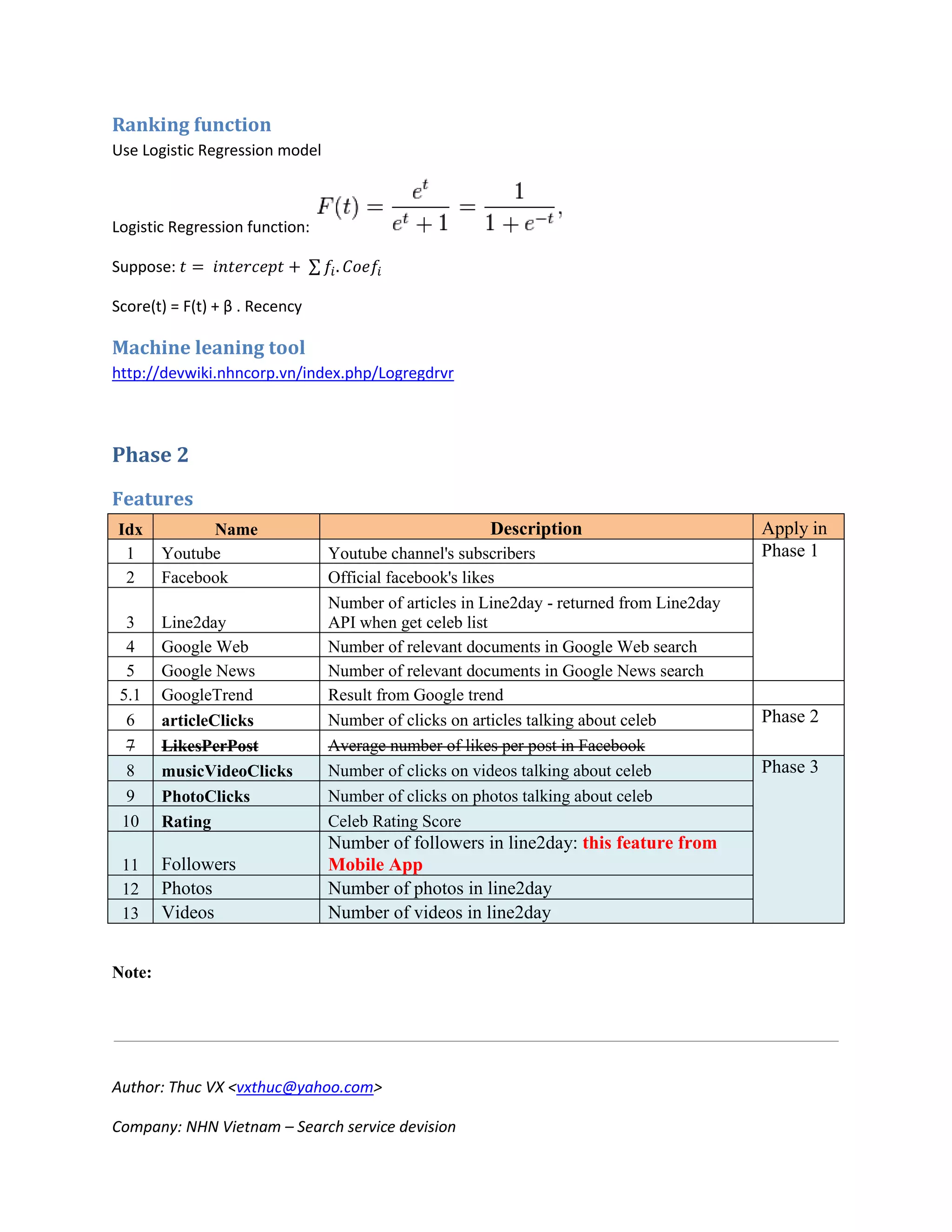Author: Thuc VX <vxthuc@yahoo.com>
Company: NHN Vietnam – Search service devision
Ranking function
Use Logistic Regression model
Logistic Regression function:
Suppose:
Score(t) = F(t) + β . Recency
Machine leaning tool
http://devwiki.nhncorp.vn/index.php/Logregdrvr
Phase 2
Features
Idx Name Description Apply in
1 Youtube Youtube channel's subscribers Phase 1
2 Facebook Official facebook's likes
3 Line2day
Number of articles in Line2day - returned from Line2day
API when get celeb list
4 Google Web Number of relevant documents in Google Web search
5 Google News Number of relevant documents in Google News search
5.1 GoogleTrend Result from Google trend
6 articleClicks Number of clicks on articles talking about celeb Phase 2
7 LikesPerPost Average number of likes per post in Facebook
8 musicVideoClicks Number of clicks on videos talking about celeb Phase 3
9 PhotoClicks Number of clicks on photos talking about celeb
10 Rating Celeb Rating Score
11 Followers
Number of followers in line2day: this feature from
Mobile App
12 Photos Number of photos in line2day
13 Videos Number of videos in line2day
Note:
 