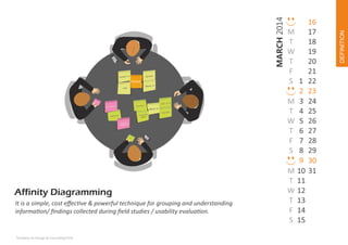 Home
About us

Labs

Man

agem

do
What we

ent

Overview

ach
Our Appro

About us
Corporate
Office

Overview

Overview

Employee
Engagement

Ove

rvie

w

It is a simple, cost eﬀec ve & powerful technique for grouping and understanding
informa on/ ﬁndings collected during ﬁeld studies / usability evalua on.

Techdew Ux Design & Consul ng Firm

DEFINITION

MARCH 2014
Services

Contact us

M
T
W
T
F
S 1
2
M 3
T 4
W 5
T 6
F 7
S 8
9
M 10
T 11
W 12
T 13
F 14
S 15

16
17
18
19
20
21
22
23
24
25
26
27
28
29
30
31

 