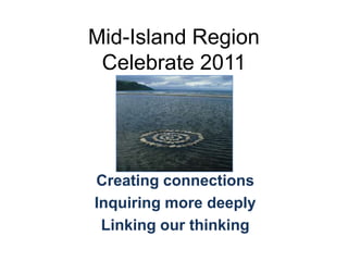 Mid-Island RegionCelebrate 2011 Creating connections Inquiring more deeply Linking our thinking 