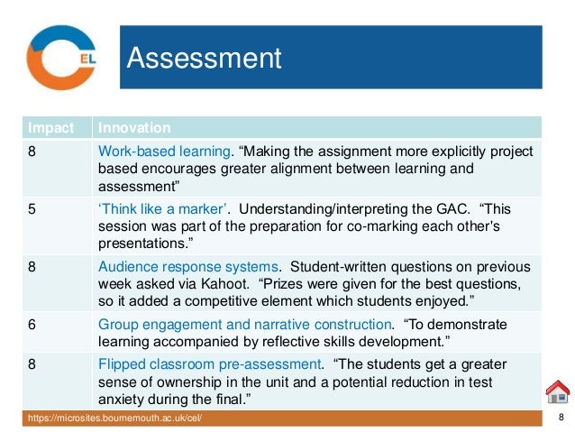 https://microsites.bournemouth.ac.uk/cel/ 8
Assessment
Impact Innovation
8 Work-based learning. “Making the assignment mor...