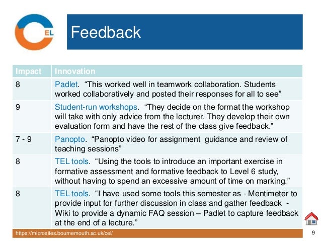 https://microsites.bournemouth.ac.uk/cel/ 9
Feedback
Impact Innovation
8 Padlet. “This worked well in teamwork collaborati...