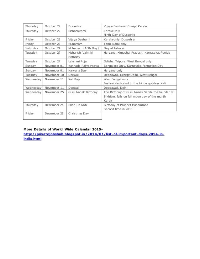 Celebrated Important Dates Days In India World List In PDF Celebrated important dates days in india world list in pdf