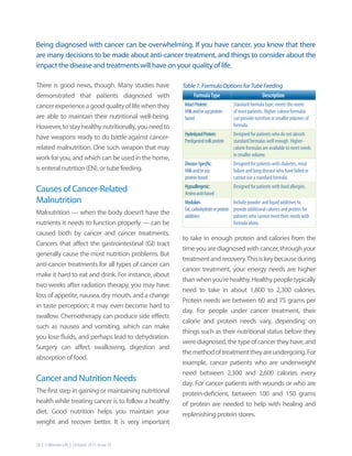 Being diagnosed with cancer can be overwhelming. If you have cancer, you know that there
are many decisions to be made about anti-cancer treatment, and things to consider about the
impact the disease and treatments will have on your quality of life.

There is good news, though. Many studies have          Table 1: Formula Options for Tube Feeding
demonstrated that patients diagnosed with                  Formula Type                 Description
cancer experience a good quality of life when they      Intact Protein:             Standard formula type; meets the needs
                                                        Milk and/or soy protein-    of most patients. Higher-calorie formulas
are able to maintain their nutritional well-being.      based                       can provide nutrition in smaller volumes of
However, to stay healthy nutritionally, you need to                                 formula.
                                                        Hydrolyzed Protein:         Designed for patients who do not absorb
have weapons ready to do battle against cancer-
                                                        Predigested milk protein    standard formulas well enough. Higher-
related malnutrition. One such weapon that may                                      calorie formulas are available to meet needs
                                                                                    in smaller volume.
work for you, and which can be used in the home,
                                                        Disease-Specific:           Designed for patients with diabetes, renal
is enteral nutrition (EN), or tube feeding.             Milk and/or soy             failure and lung disease who have failed or
                                                        protein-based               cannot use a standard formula.
                                                        Hypoallergenic:             Designed for patients with food allergies.
Causes of Cancer-Related                                Amino acid-based
Malnutrition                                            Modulars:                    Include powder and liquid additives to
                                                        Fat, carbohydrate or protein provide additional calories and protein for
Malnutrition — when the body doesn’t have the           additives                    patients who cannot meet their needs with
nutrients it needs to function properly — can be                                     formula alone.
caused both by cancer and cancer treatments.
                                                       to take in enough protein and calories from the
Cancers that affect the gastrointestinal (GI) tract
                                                       time you are diagnosed with cancer, through your
generally cause the most nutrition problems. But
                                                       treatment and recovery. This is key because during
anti-cancer treatments for all types of cancer can
                                                       cancer treatment, your energy needs are higher
make it hard to eat and drink. For instance, about
                                                       than when you’re healthy. Healthy people typically
two weeks after radiation therapy, you may have
                                                       need to take in about 1,800 to 2,300 calories.
loss of appetite, nausea, dry mouth, and a change
                                                       Protein needs are between 60 and 75 grams per
in taste perception; it may even become hard to
                                                       day. For people under cancer treatment, their
swallow. Chemotherapy can produce side effects
                                                       calorie and protein needs vary, depending on
such as nausea and vomiting, which can make
                                                       things such as their nutritional status before they
you lose fluids, and perhaps lead to dehydration.
                                                       were diagnosed, the type of cancer they have, and
Surgery can affect swallowing, digestion and
                                                       the method of treatment they are undergoing. For
absorption of food.
                                                       example, cancer patients who are underweight
                                                       need between 2,300 and 2,600 calories every
Cancer and Nutrition Needs                             day. For cancer patients with wounds or who are
The first step in gaining or maintaining nutritional   protein-deficient, between 100 and 150 grams
health while treating cancer is to follow a healthy    of protein are needed to help with healing and
diet. Good nutrition helps you maintain your           replenishing protein stores.
weight and recover better. It is very important


26 | Celebrate Life | October 2011, Issue 25
 