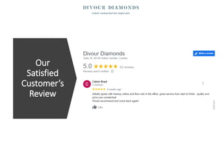 Our
Satisfied
Customer’s
Review
 