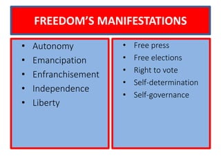 Example External Freedom Celebrate freedom ppt | PPTX