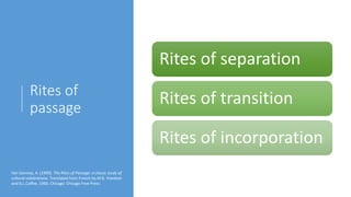 Rites of
passage
Rites of separation
Rites of transition
Rites of incorporation
Van Gennep, A. (1909). The Rites of Passage: a classic study of
cultural celebrations. Translated from French by M.B. Vizedom
and G.L.Caffee, 1960, Chicago: Chicago Free Press.
 