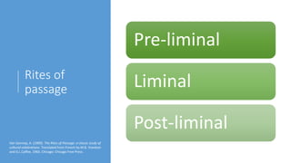 Rites of
passage
Pre-liminal
Liminal
Post-liminal
Van Gennep, A. (1909). The Rites of Passage: a classic study of
cultural celebrations. Translated from French by M.B. Vizedom
and G.L.Caffee, 1960, Chicago: Chicago Free Press.
 