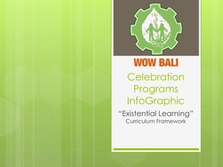 Celebration
Programs
InfoGraphic
“Existential Learning”
Curriculum Framework
 
