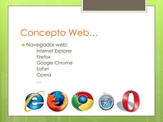Concepto Web…


Navegador web:
Internet Explorer
Firefox
Google Chrome
Safari
Opera
…

 