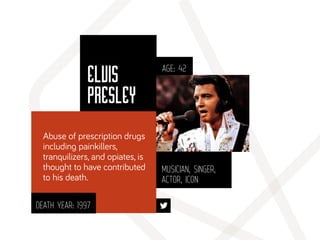 Celebrity Drug Overdoses | PDF
