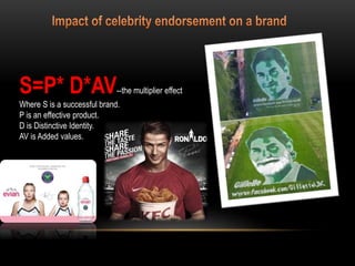 S=P* D*AV--the multiplier effect
Where S is a successful brand.
P is an effective product.
D is Distinctive Identity.
AV is Added values.
 