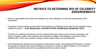Celebrity endorsements in marketing | PPTX