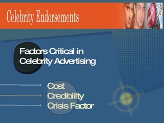 Cost  Credibility  Crisis Factor Factors Critical in  Celebrity Advertising 