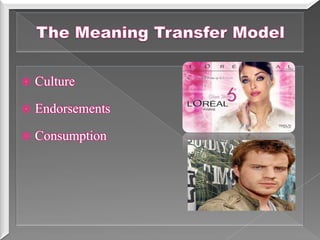 Celebrity marketing | PPSX
