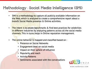 Methodology : Social Media Intelligence (SMI)

   •   SMI is a methodology to capture all publicly available information on
       the Web, which is analyzed to create a comprehensive report about a
       brand’s Social Media presence & Online activities.

   •   The intent is to create benchmarks & find best practices for celebrities
       in different industries by analyzing patterns across all the social media
       channels. This in turns helps in Online reputation management.

   •   The online behavior is mapped and classified based on :
            • Presence on Social Networks
            • Engagement level on social media
            • Impact on their sphere of Influence
            • Popularity and reach
            • Activity Patterns
            • Sentiments associated with the conversations

                                                                    w w w.webenza.com
 