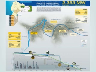 EC 406 - Celec - China