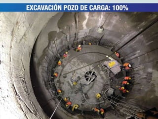 EC 406 - Celec - China 