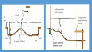 Vertical Setting Out CE Lec Slides, Setting out.pdf