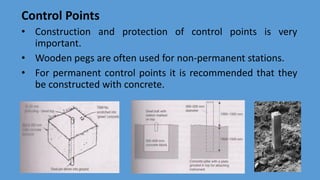 CE Lec Slides, Setting out.pdf