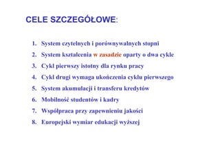 CELE SZCZEGÓŁOWE:

 1. System czytelnych i porównywalnych stopni
 2. System ksztalcenia w zasadzie oparty o dwa cykle
 3. Cykl pierwszy istotny dla rynku pracy
 4. Cykl drugi wymaga ukończenia cyklu pierwszego
 5. System akumulacji i transferu kredytów
 6. Mobilność studentów i kadry
 7. Współpraca przy zapewnieniu jakości
 8. Europejski wymiar edukacji wyŜszej
 