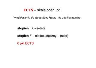 ECTS – skala ocen cd.

*w odniesieniu do studentów, którzy nie zdali egzaminu


   stopień FX – (-dst)

   stopień F – niedostateczny – (ndst)

   0 pkt ECTS
 