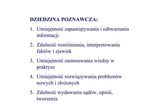 DZIEDZINA POZNAWCZA:
1. Umiejętność zapamiętywania i odtwarzania
   informacji
2. Zdolność rozróŜniania, interpretowania
   faktów i zjawisk
3. Umiejętność zastosowania wiedzy w
   praktyce
4. Umiejętność rozwiązywania problemów
   nowych i złoŜonych
5. Zdolność wydawania sądów, opinii,
   tworzenia
 