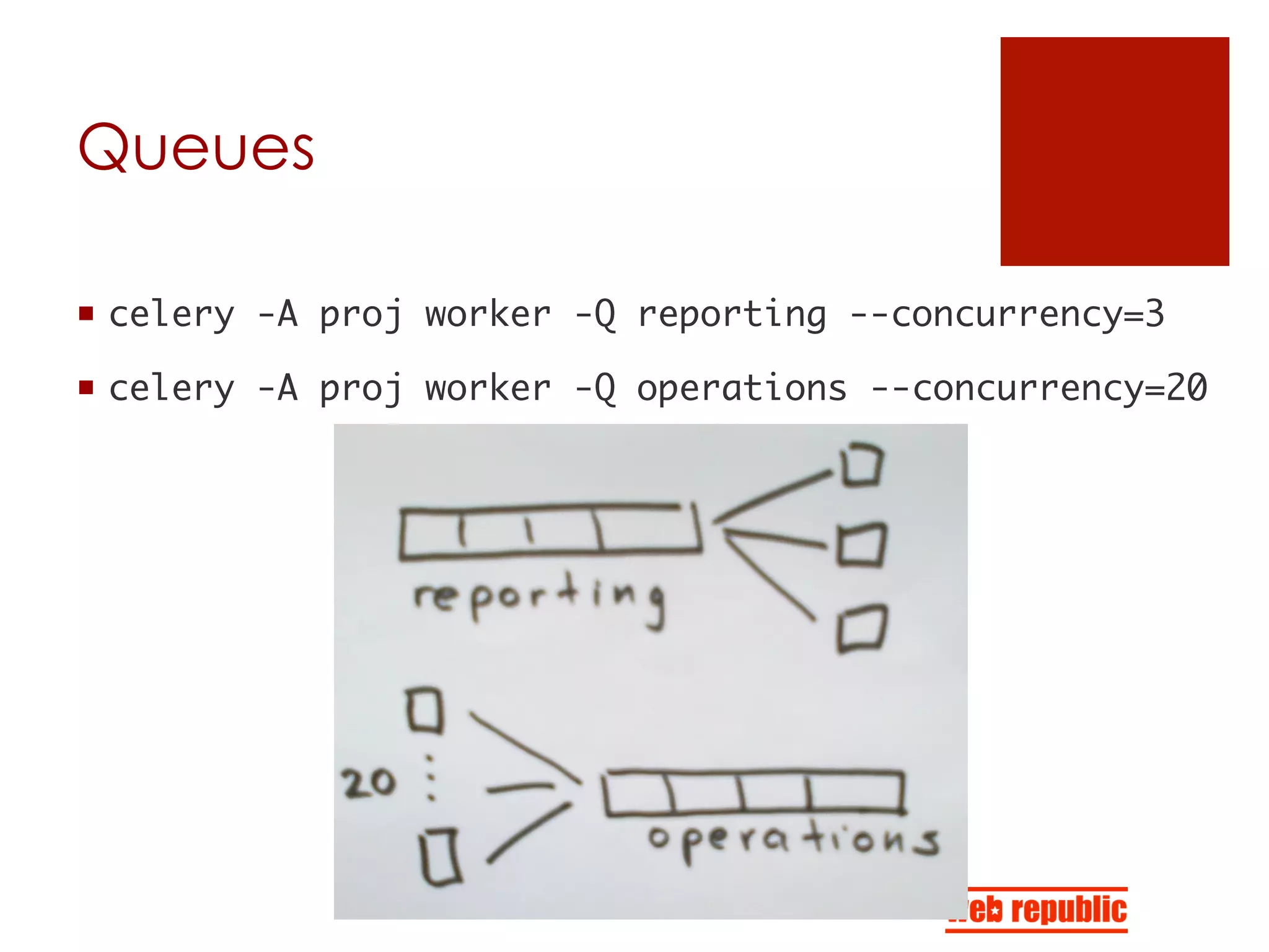 Queues
¡  celery -A proj worker -Q reporting --concurrency=3	
¡  celery -A proj worker -Q operations --concurrency=20	
 
