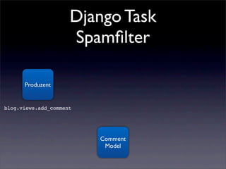 Django Task
                     Spamﬁlter

      Produzent


blog.views.add_comment




                         Comment
                          Model
 