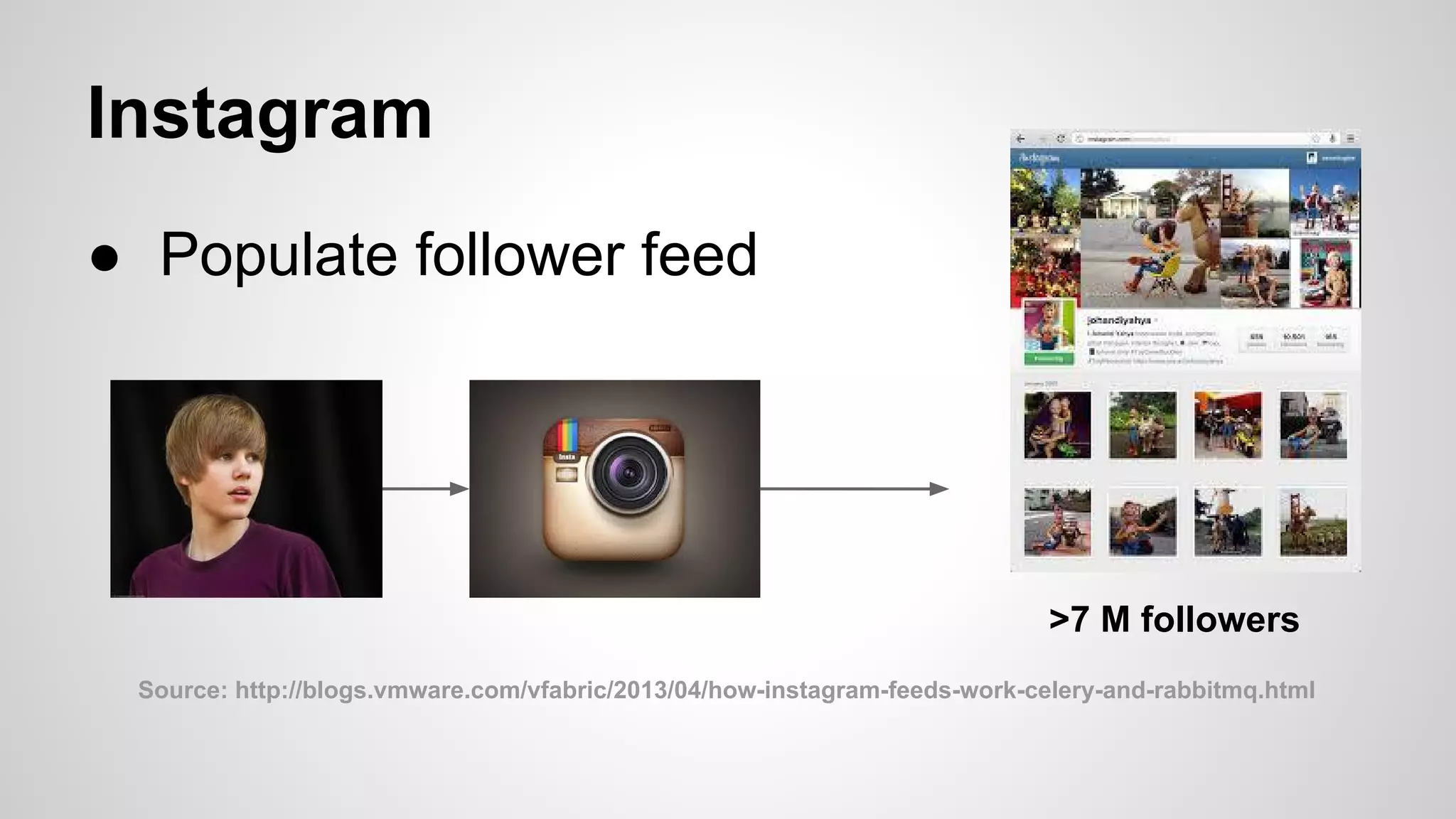 Instagram
● Populate follower feed
>7 M followers
Source: http://blogs.vmware.com/vfabric/2013/04/how-instagram-feeds-work-celery-and-rabbitmq.html
 