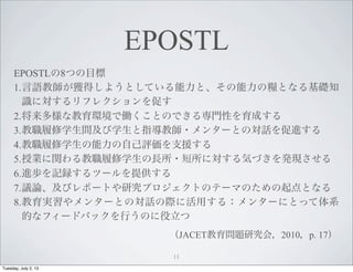 EPOSTL
EPOSTL8ĤĿ
1.Z̎@ä褦ȤƤȡμZȤʤA֪
Rˌե쥯٤
2.ʽhǃPȤΤǤ댟TԤɤ
3.ѧgѧָ̎?󥿩`ȤΌԒM
4.ѧԼu֧Ԯ
5.ژIvѧL?ˌݤŤkF
6.Miӛhĩ`ṩ
7.hՓӥݩ`ȤоץȤΥƩ`ޤΤȤʤ
8.g󥿩`ȤΌԒH˻ä룺󥿩`ˤȤäϵ
Ĥʥե`ɥХåФΤ
JACET}оᣬ2010p. 17
11
Tuesday, July 2, 13
 