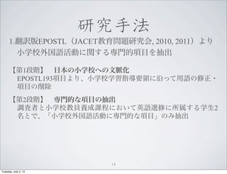 оַ
1.UEPOSTLJACET}о, 2010, 2011
?СѧУZӤv댟TĿ
1A?ձСѧУؤ}
EPOSTL193ĿꡢСѧУѧָҪIؤäZ?
Ŀ
2A?TĤĿγ
{ߤСѧЎTBn̤ˤӢZxޤѧ2
ȤǡСѧУZӤˌTĤĿΤ߳
14
Tuesday, July 2, 13
 