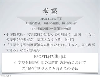 
EPOSTL 193Ŀ
Z?ĿĿγ
47γĿ׵ԤΗ^
? СѧЎT?ѧ̆TۤȤɤĿˡmС
ΉҪʤȤʤꤦ롹Ȼش
? ZѧָҪIȤ˄täΤˤȡ
Ǥ롹ʤɤҊ
EPOSTL(47Ŀ)
СѧУZӤΌTԤuˤ
äܤǤԤΤǤ
Tuesday, July 2, 13
 