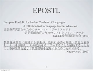 EPOSTL
European Portfolio for Student Teachers of Languages :
A reflection tool for language teacher education
ZgΤΥ`å?ݩ`ȥեꥪ
?Z̎ΤΥե쥯?ĩ`?
JACET}о (2010)
̆TBn̤ѧ̆T˱Ҫ֪R?ܤʡ
uγL˥`뤳ȤaȤȤ
ˡ̎ͨƽ̎UYӛh뤿ΤΤǤ롣
Newby et al. (2007)
9
Tuesday, July 2, 13
 