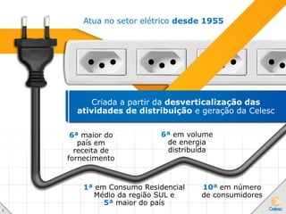 Atua no setor elétrico desde 1955
Criada a partir da desverticalização das
atividades de distribuição e geração da Celesc
6ª maior do
país em
receita de
fornecimento
6ª em volume
de energia
distribuída
1ª em Consumo Residencial
Médio da região SUL e
5ª maior do país
10ª em número
de consumidores
8
 