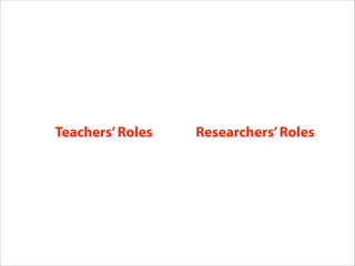 Teachers’Roles Researchers’Roles
 