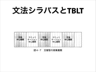 文法シラバスとTBLT
 