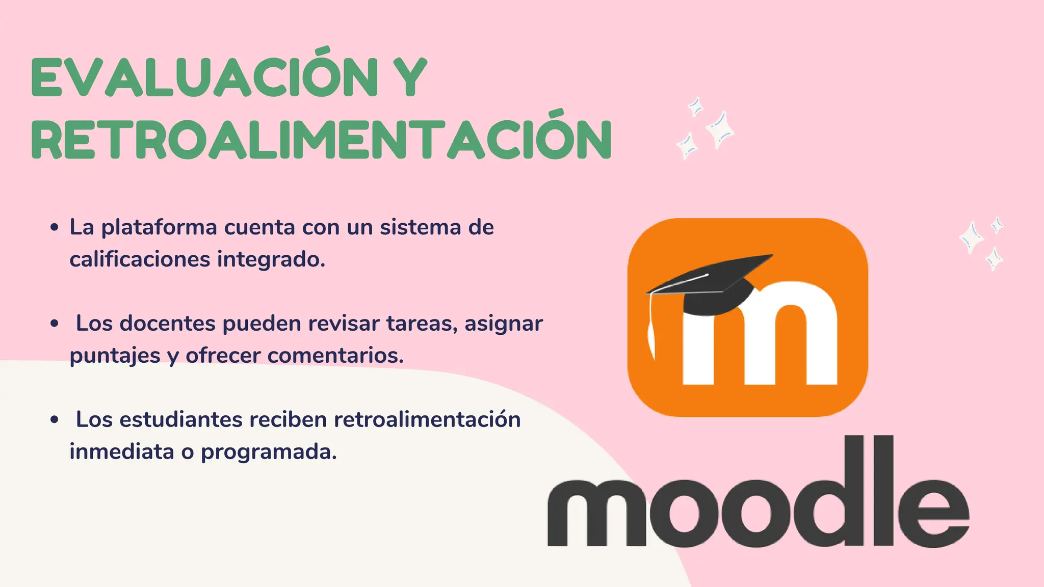 EVALUACIÓN Y
RETROALIMENTACIÓN
La plataforma cuenta con un sistema de
calificaciones integrado.
Los docentes pueden revisar tareas, asignar
puntajes y ofrecer comentarios.
Los estudiantes reciben retroalimentación
inmediata o programada.
 
