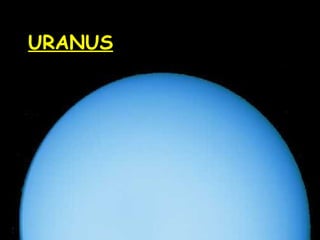 URANUS

 