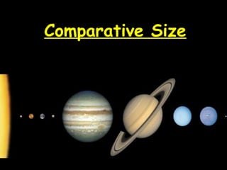 Comparative Size

 