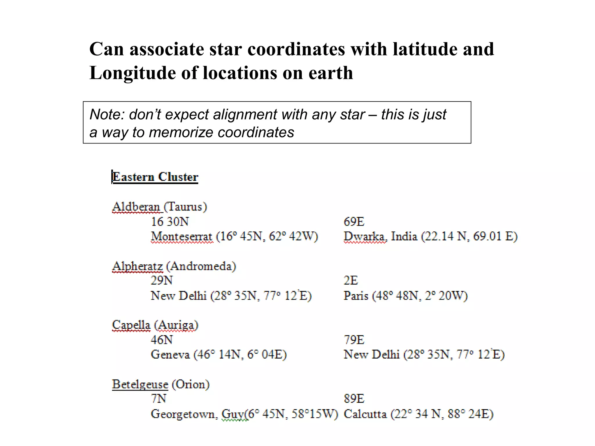 Can associate star coordinates with latitude and
Longitude of locations on earth
Note: don’t expect alignment with any star – this is just
a way to memorize coordinates
 