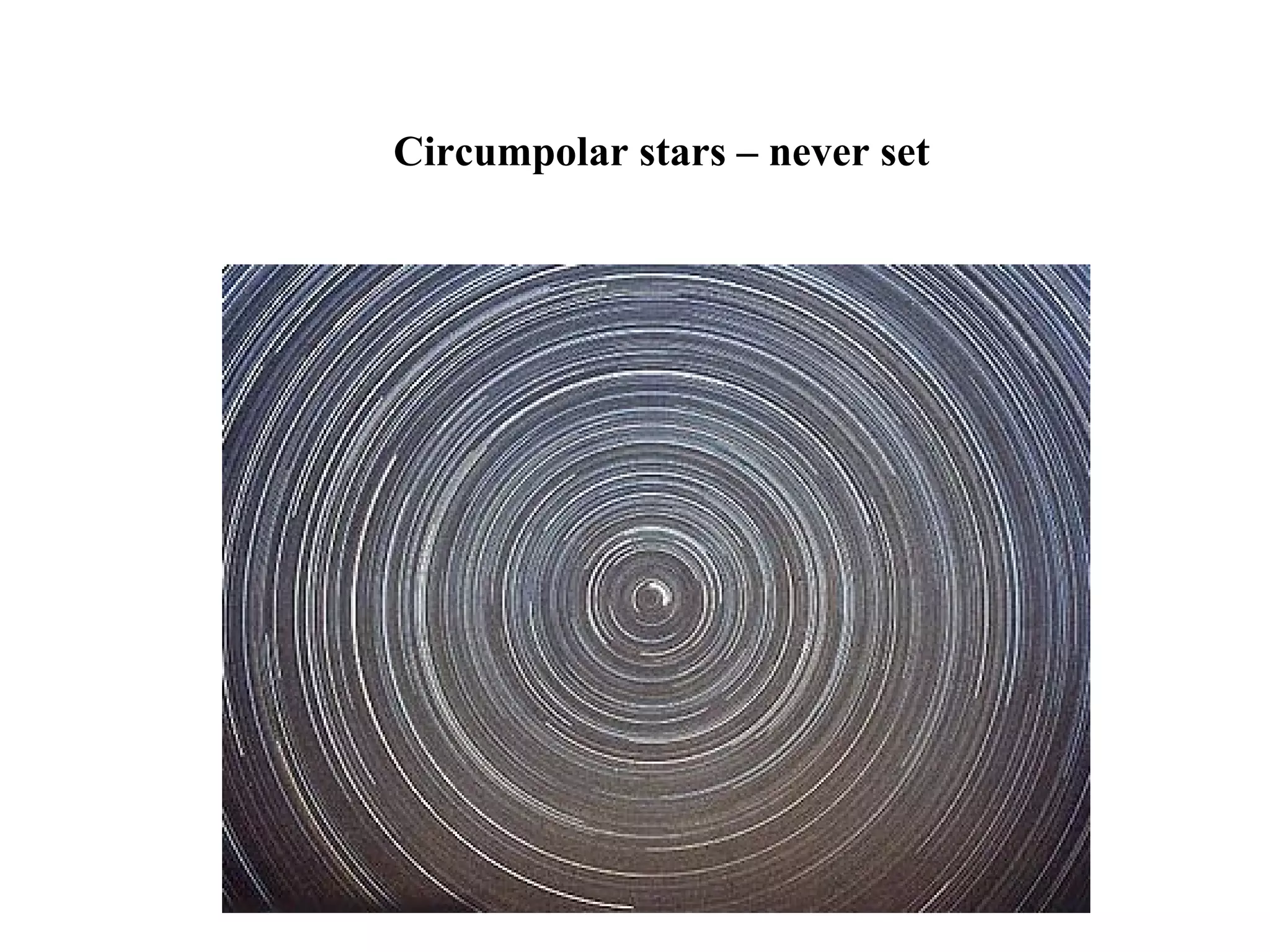 Circumpolar stars – never set
 
