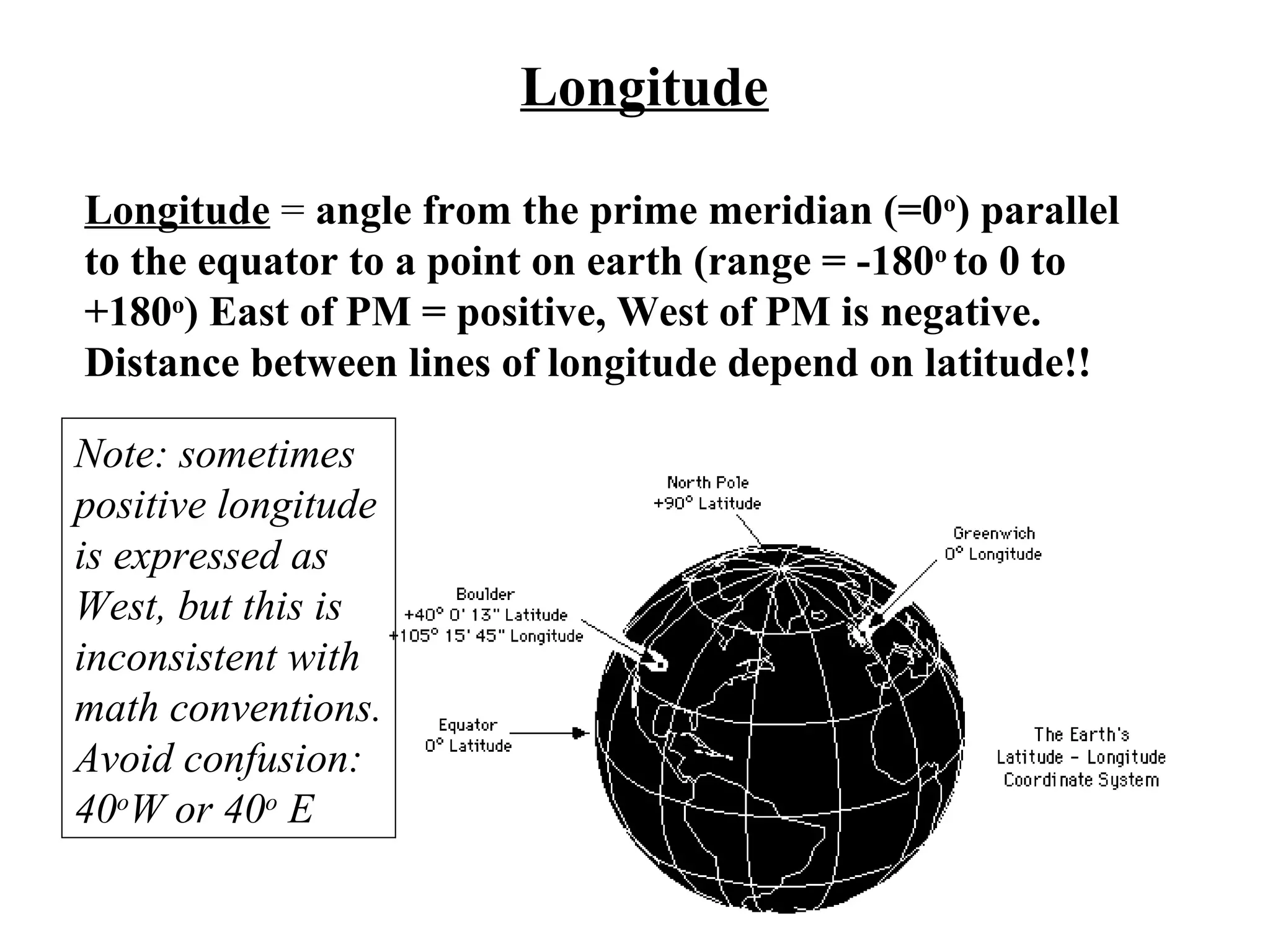 Longitude
Longitude = angle from the prime meridian (=0o
) parallel
to the equator to a point on earth (range = -180o
to 0 to
+180o
) East of PM = positive, West of PM is negative.
Distance between lines of longitude depend on latitude!!
Note: sometimes
positive longitude
is expressed as
West, but this is
inconsistent with
math conventions.
Avoid confusion:
40o
W or 40o
E
 
