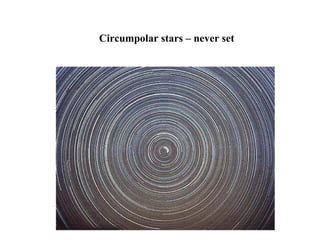 Circumpolar stars – never set
 