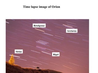 Time lapse image of Orion
Sirius
Betelgeuse
Rigel
Arcturus
 
