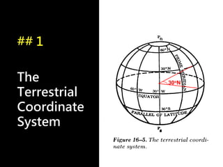 ## 1
The
Terrestrial
Coordinate
System
30oN
 
