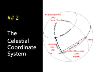 ## 2
The
Celestial
Coordinate
System
春分點
North Celestial Pole
( Pn )
天北極
Sidereal Hour Angle
( SHA )
恆星時角
Declination
( Dec )
赤緯
 