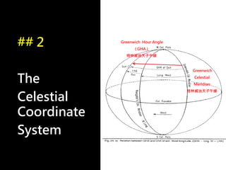 ## 2
The
Celestial
Coordinate
System
Greenwich
Celestial
Meridian
格林威治天子午線
Greenwich Hour Angle
( GHA )
格林威治天子午線
 