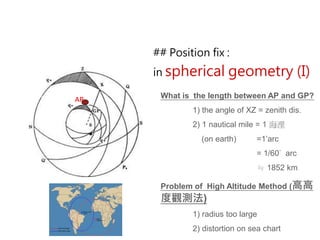 ## Position fix :
in spherical geometry (I)
What is the length between AP and GP?
1) the angle of XZ = zenith dis.
2) 1 nautical mile = 1 海浬
(on earth) =1’arc
= 1/60° arc
≒ 1852 km
Problem of High Altitude Method (高高
度觀測法)
1) radius too large
2) distortion on sea chart
AP
 