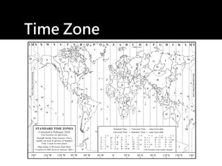 Time Zone
 