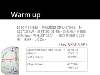 Warm up
1990年6月5日，某船2000 DR L41°34.8’N,
λ17°10.5W，於ZT 20-01-56，以船用六分儀觀
測Pollux，得H028°02.1’。試以航海曆及229
表，求AP、a及Zn。
( key: GP,LHA,AP )
Greenwich mean time (GMT) = 21-01-56
GHA ♈ 209°01.5’
SHA ( Pollux ) 243°49.1
____________________________________________________
GHA ( Pollux ) 452°50.6’
=93°19.7’
 